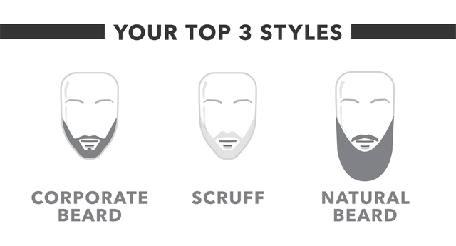 Versatile Styles graphic