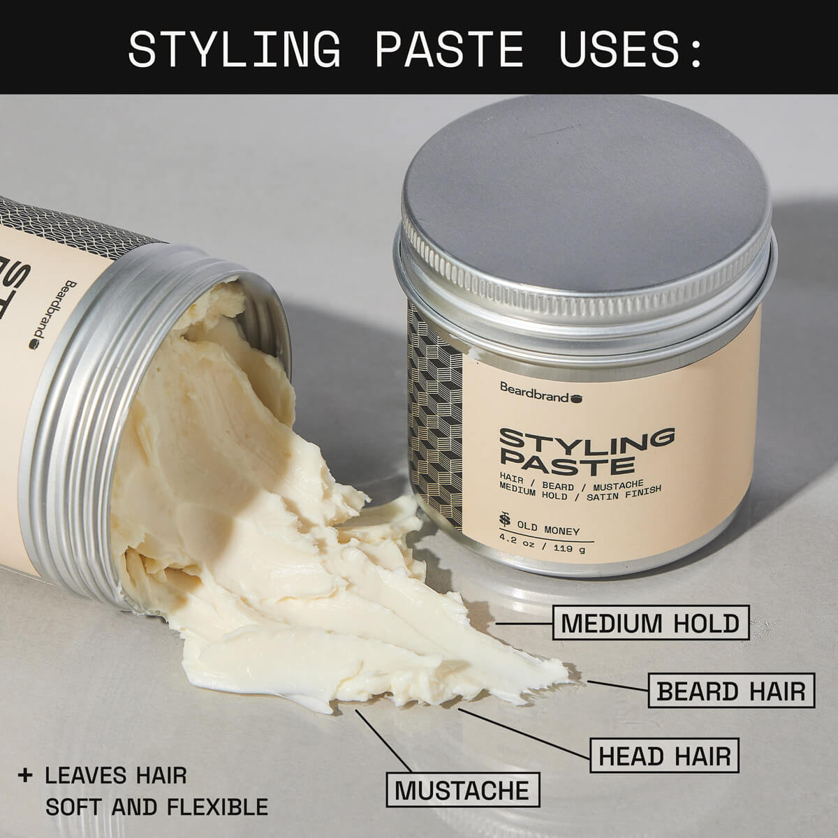 Infographic showing uses of Styling Paste. A container with the lid off reveals the creamy consistency inside, labeled for medium hold with a satin finish, used for beard, mustache, and head hair. The text indicates it leaves hair soft and flexible.