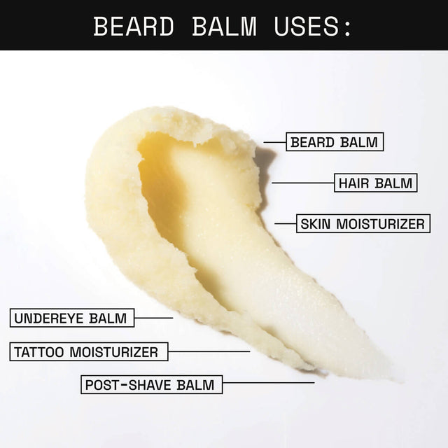Infographic explaining the different uses of Beard Balm. It shows a scoop of balm smeared on a flat surface, labeled for use as beard balm, hair balm, skin moisturizer, undereye balm, tattoo moisturizer, and post-shave balm.