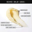 Infographic explaining the different uses of Beard Balm. It shows a scoop of balm smeared on a flat surface, labeled for use as beard balm, hair balm, skin moisturizer, undereye balm, tattoo moisturizer, and post-shave balm.